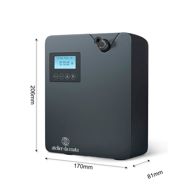 Máquina Infinity - 150m²