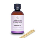 Refil Difusor de Varetas Bliss